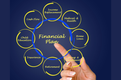 financial planning services